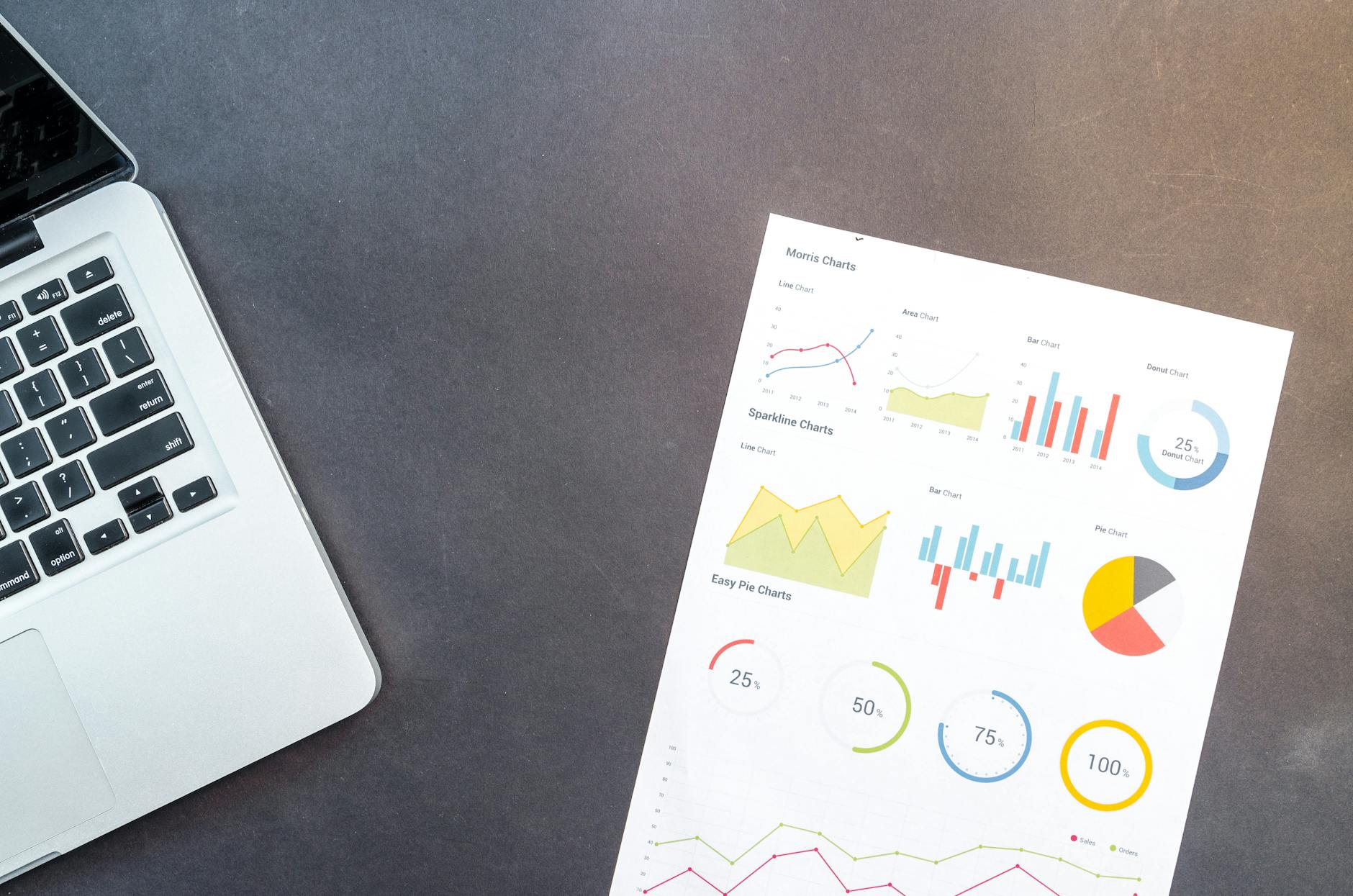 De ce să investești în servicii SEO pentru afacerea ta?